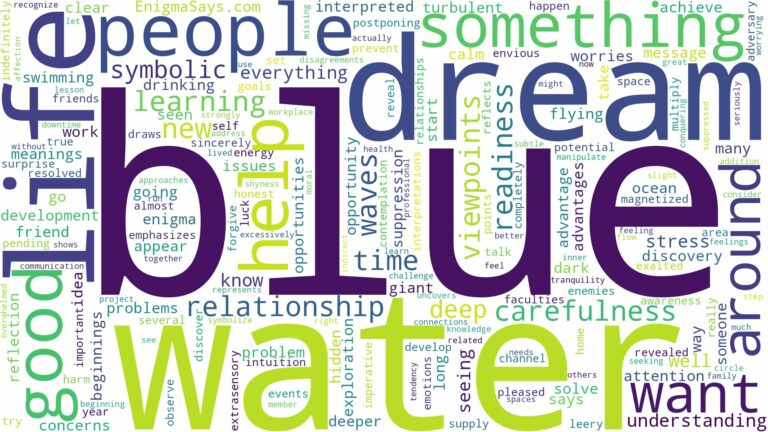dream about blue water and related dreams with their meanings in a word cloud