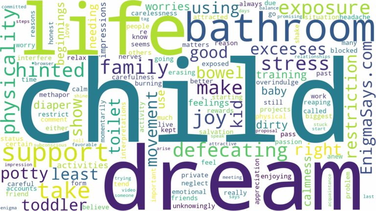 dreaming of a child defecating and related dreams with their meanings in a word cloud