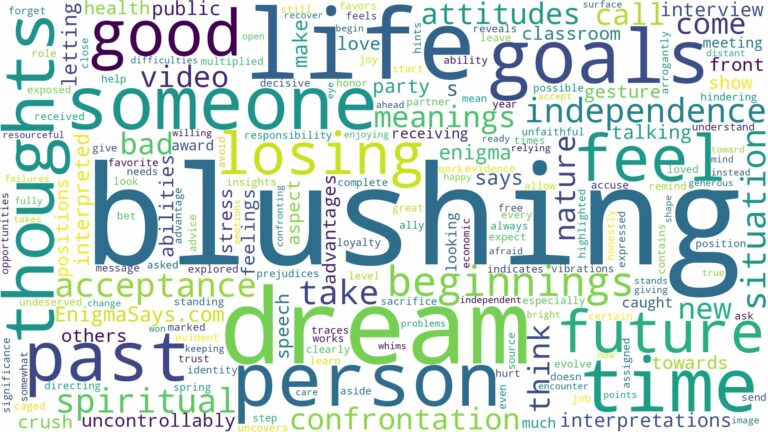 dream of blushing and related dreams with their meanings in a word cloud