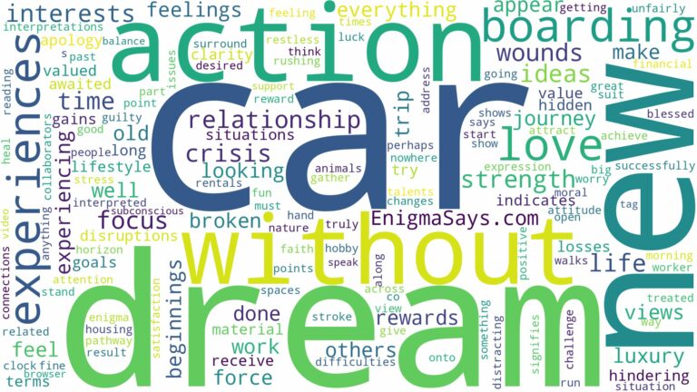 dream of boarding a car and related dreams with their meanings in a word cloud