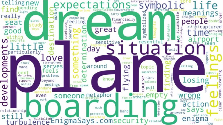 dream of boarding a plane and related dreams with their meanings in a word cloud