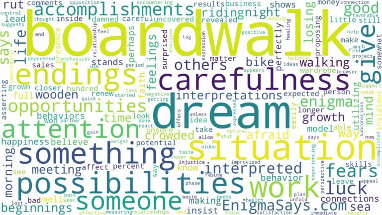 dream about boardwalk and related dreams with their meanings in a word cloud