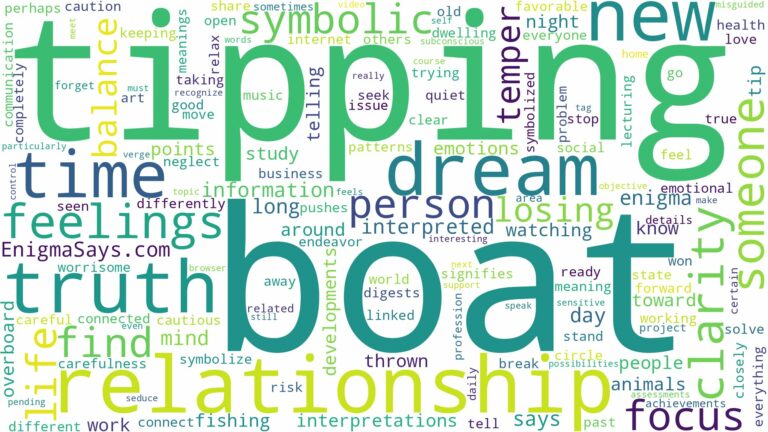 dreaming about boat tipping over and related dreams with their meanings in a word cloud