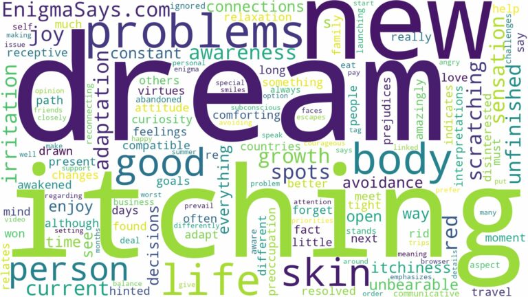dreaming of body itching and related dreams with their meanings in a word cloud