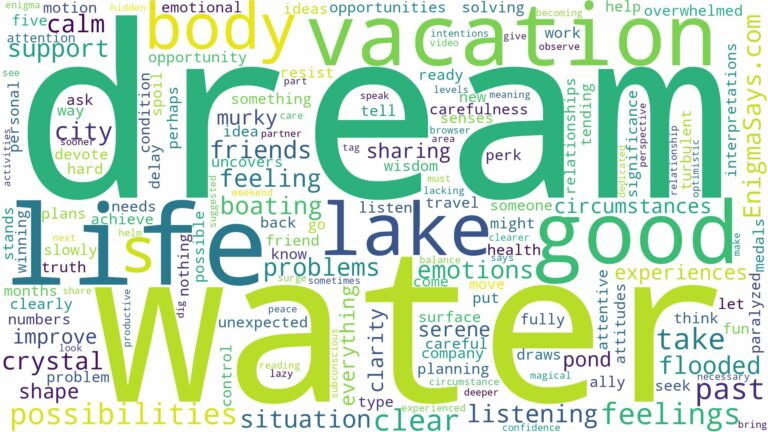 dream about body of water and related dreams with their meanings in a word cloud