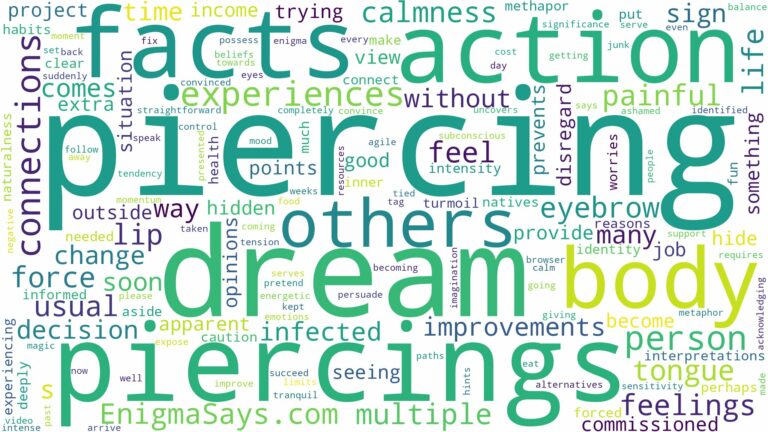 dream about body piercings and related dreams with their meanings in a word cloud