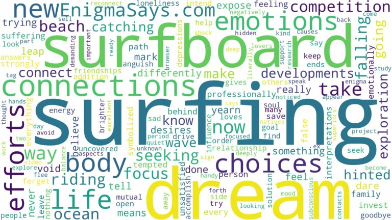 dreaming of body surfing and related dreams with their meanings in a word cloud