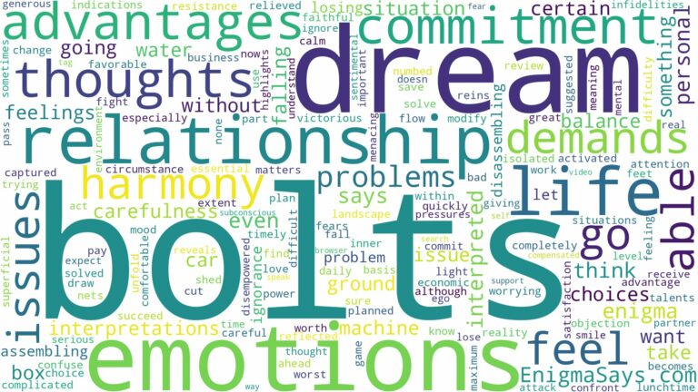 dreams about bolts and related dreams with their meanings in a word cloud