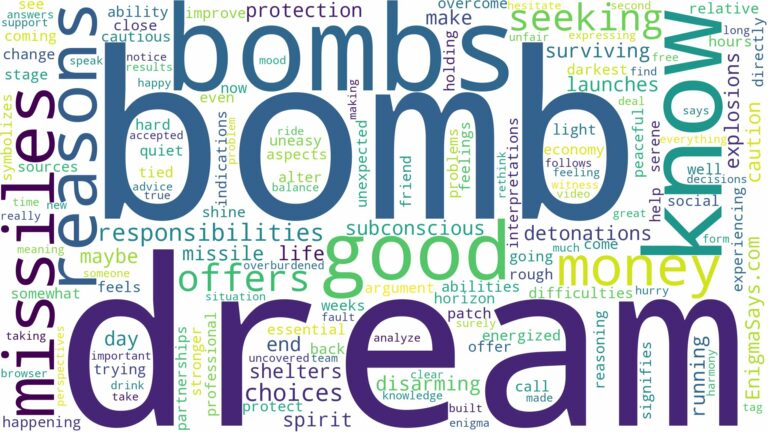dreams about bombs and missiles and related dreams with their meanings in a word cloud