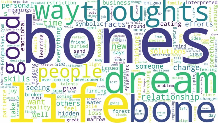 dreams about bones and related dreams with their meanings in a word cloud