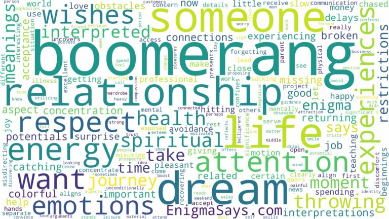 dream about boomerang and related dreams with their meanings in a word cloud