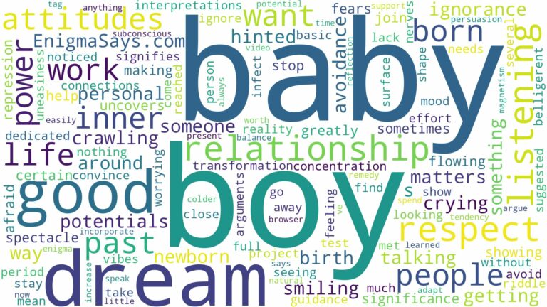 dream about born baby boy and related dreams with their meanings in a word cloud