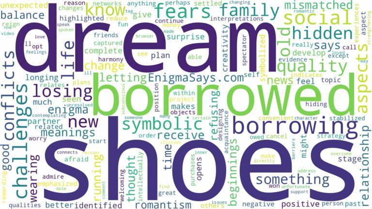 dream of borrowing shoes and related dreams with their meanings in a word cloud