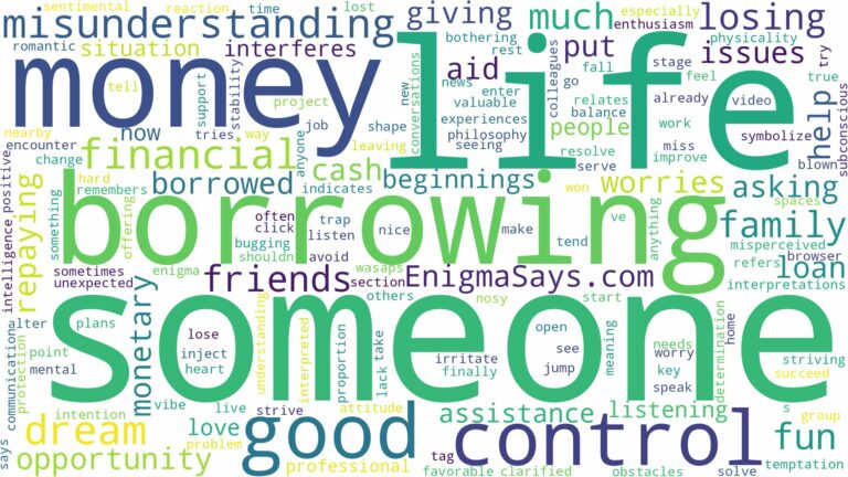 dreaming of borrowing someone money and related dreams with their meanings in a word cloud