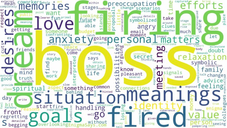 dreams about boss firing you and related dreams with their meanings in a word cloud