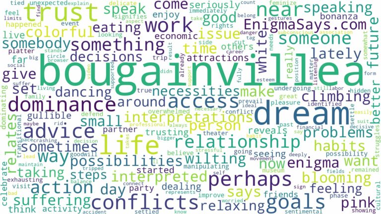 dream about bougainvillea and related dreams with their meanings in a word cloud