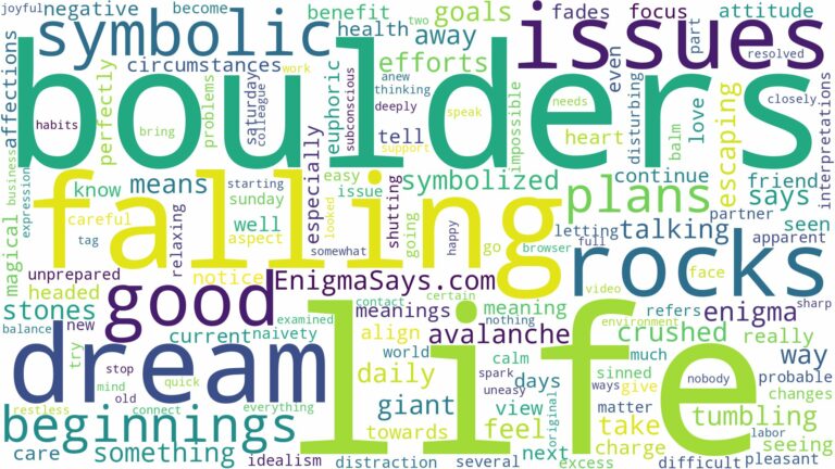 dreams about boulders falling and related dreams with their meanings in a word cloud