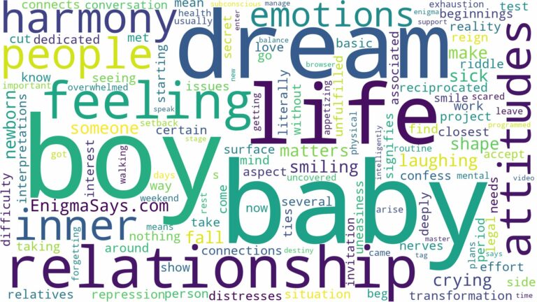 dream about boy baby and related dreams with their meanings in a word cloud