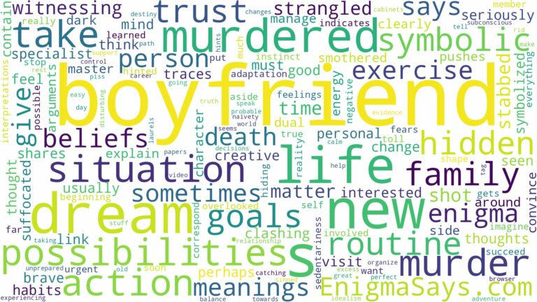 dreaming about boyfriend being murdered and related dreams with their meanings in a word cloud