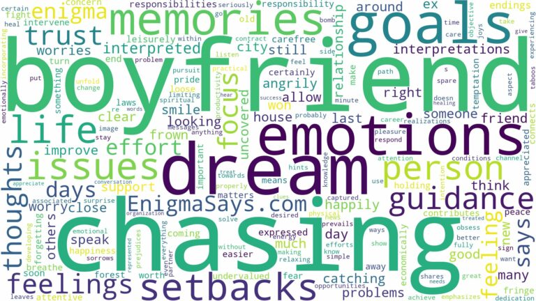 dreaming of boyfriend chasing you and related dreams with their meanings in a word cloud