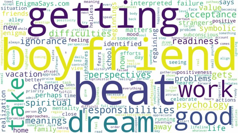 dreaming about boyfriend getting beat up and related dreams with their meanings in a word cloud