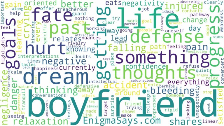 dreaming about boyfriend getting hurt and related dreams with their meanings in a word cloud