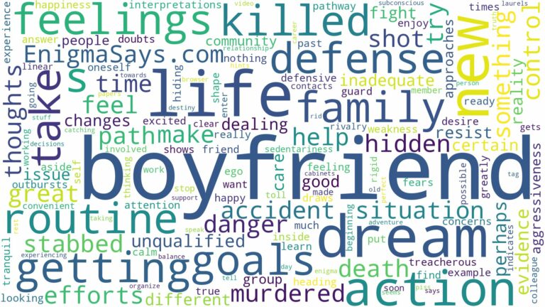 dreaming about boyfriend getting killed and related dreams with their meanings in a word cloud