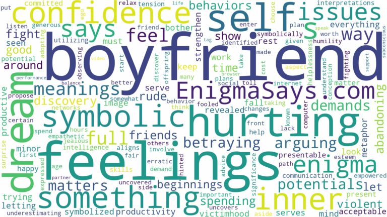 dreaming of boyfriend hurting you and related dreams with their meanings in a word cloud