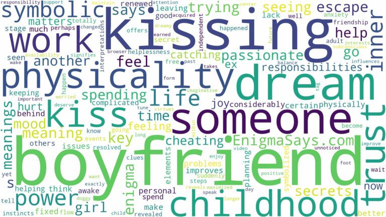 dreaming about boyfriend kissing someone else and related dreams with their meanings in a word cloud