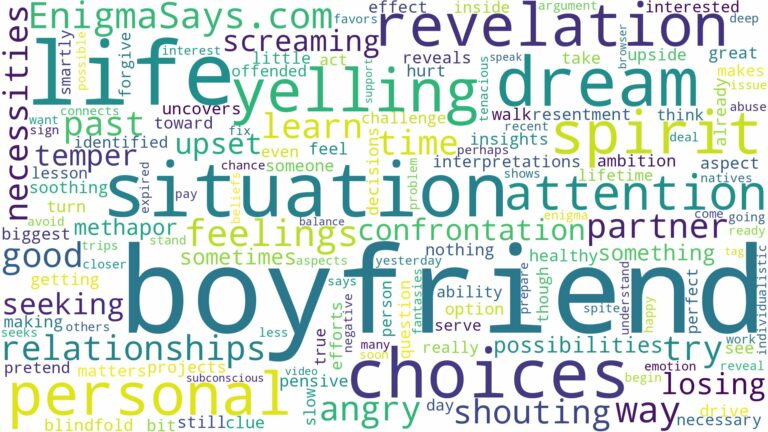 dreaming of boyfriend yelling at you and related dreams with their meanings in a word cloud