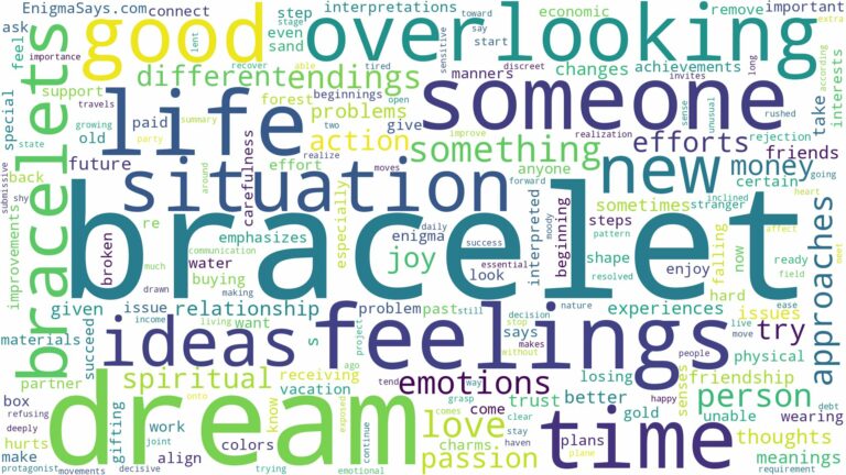 dream about bracelet and related dreams with their meanings in a word cloud