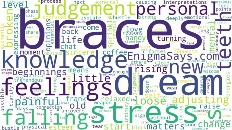 dreams about braces and teeth falling out and related dreams with their meanings in a word cloud
