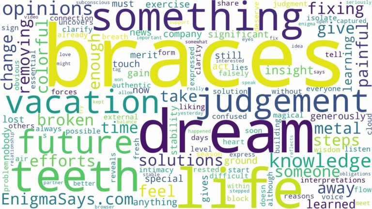dreams about braces teeth and related dreams with their meanings in a word cloud