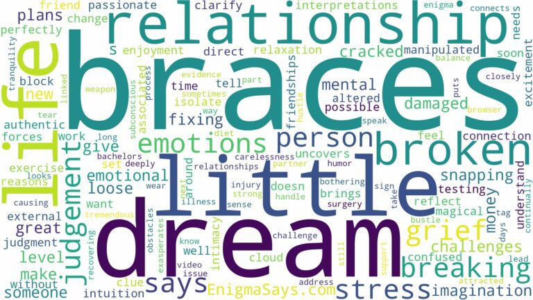 dream of breaking braces and related dreams with their meanings in a word cloud