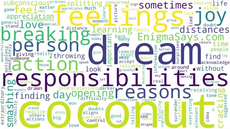 dream of breaking coconut and related dreams with their meanings in a word cloud