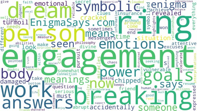 dreaming of breaking engagement ring and related dreams with their meanings in a word cloud