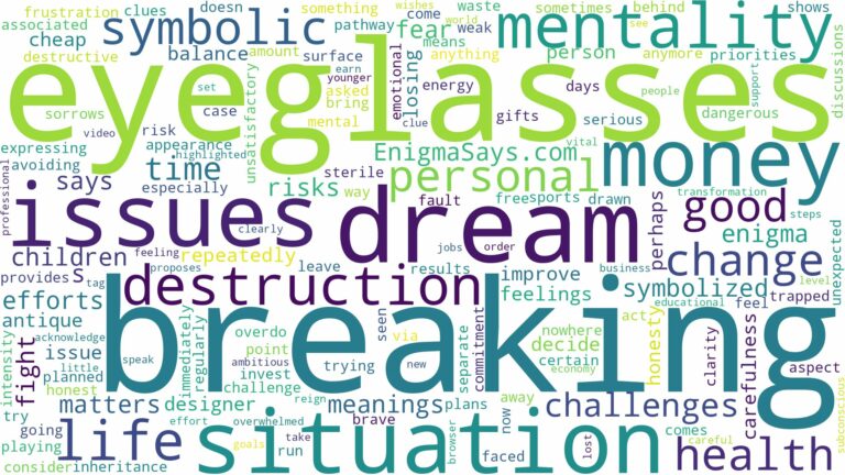 dream of breaking eyeglasses and related dreams with their meanings in a word cloud