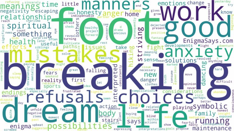dream of breaking foot and related dreams with their meanings in a word cloud