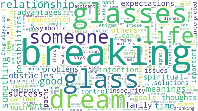 dream of breaking glass and related dreams with their meanings in a word cloud