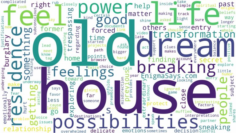 dreaming of breaking into your old house and related dreams with their meanings in a word cloud