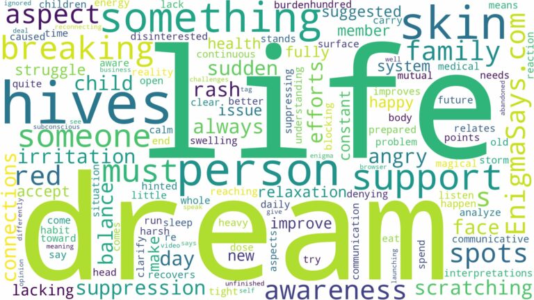 dream of breaking out in hives and related dreams with their meanings in a word cloud