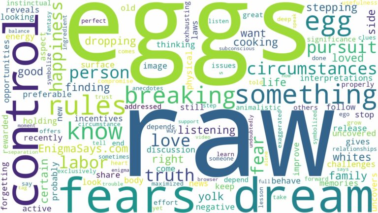 dreaming of breaking raw eggs and related dreams with their meanings in a word cloud