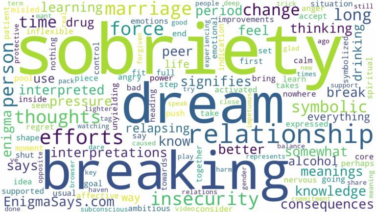 dream of breaking sobriety and related dreams with their meanings in a word cloud