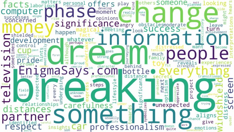 dream of breaking something and related dreams with their meanings in a word cloud