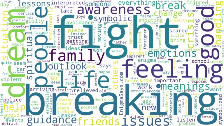 dream of breaking up a fight and related dreams with their meanings in a word cloud