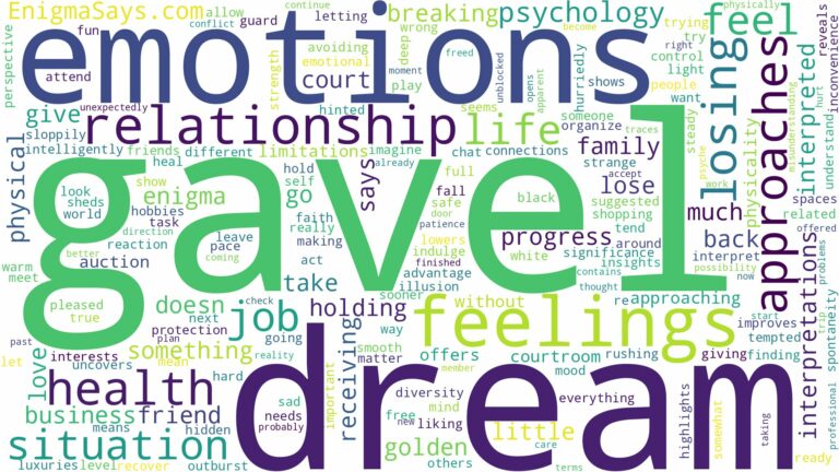 dream about a gavel and related dreams with their meanings in a word cloud