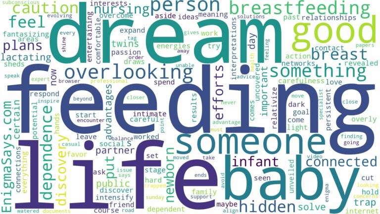 dreaming about breast feeding baby and related dreams with their meanings in a word cloud