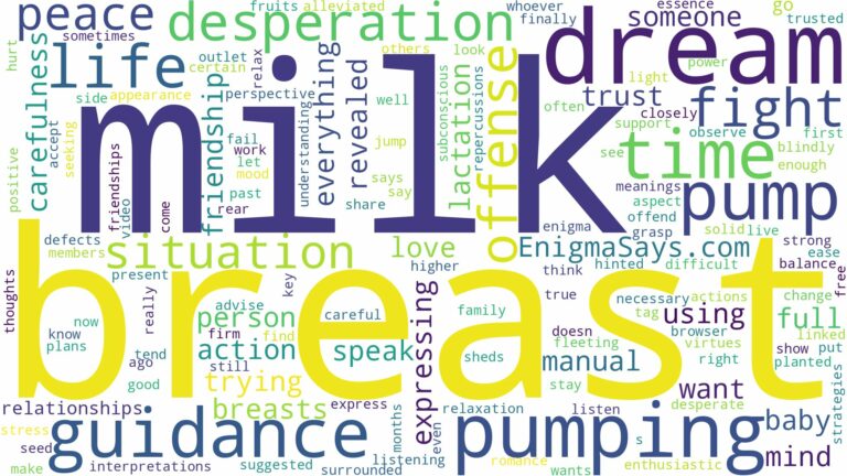 dreaming about breast pumping milk and related dreams with their meanings in a word cloud