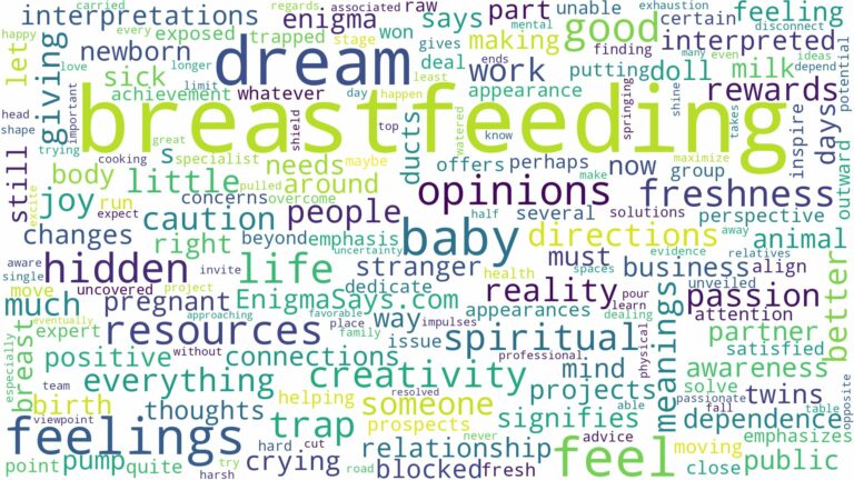 dream of breastfeeding and related dreams with their meanings in a word cloud