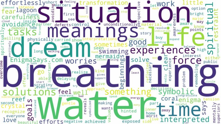 dream of breathing in water and related dreams with their meanings in a word cloud